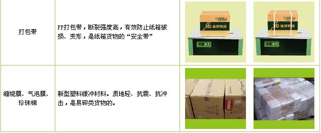 滕州市到南昌物流公司

